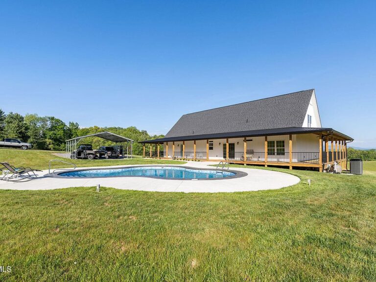Huge investment potential! Large acreage in Tennessee. $3,900,000.